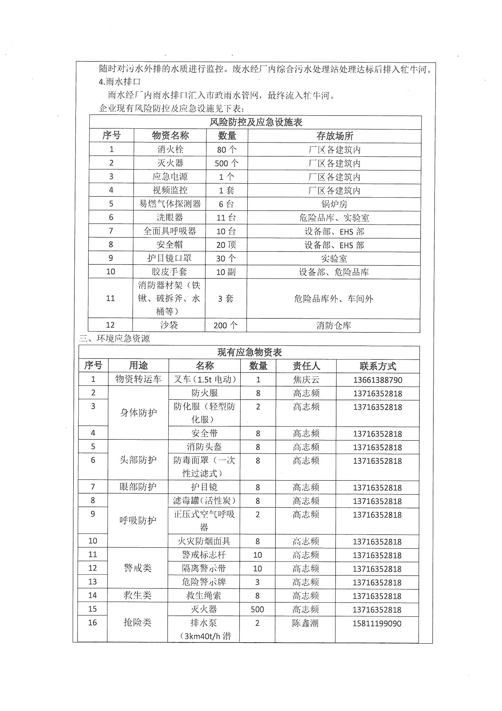 北京世桥生物制药有限公司2023年清洁生产公示_页面_2.jpg